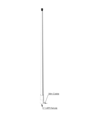 Photo of AC Antennas CELMAR2-2 VHF and DAB/FM Antenna