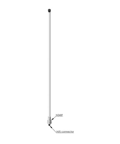 Photo of AC Antennas CXU3 UHF Antenna